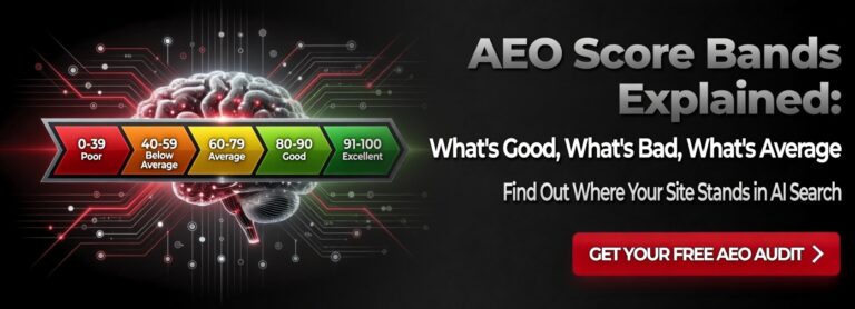 AEO Score Bands Explained- What's Good, What's Bad, What's Average