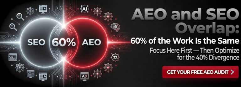 AEO and SEO Overlap: 60% of the Work Is the Same