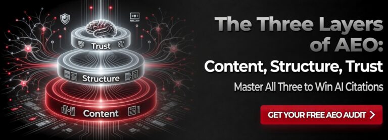 The Three Layers of AEO- Content, Structure, Trust