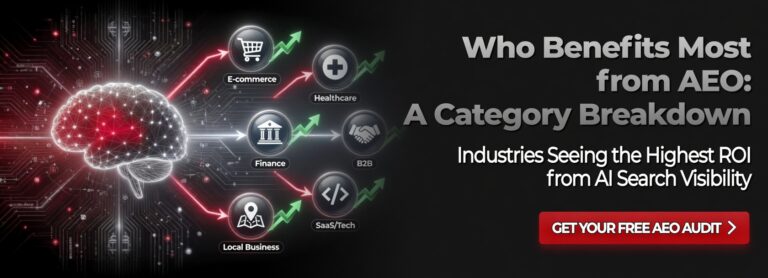 Who Benefits Most from AEO: A Category Breakdown